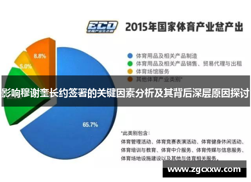 影响穆谢奎长约签署的关键因素分析及其背后深层原因探讨 影响穆谢奎长约签署的关键因素分析及其背后深层原因探讨